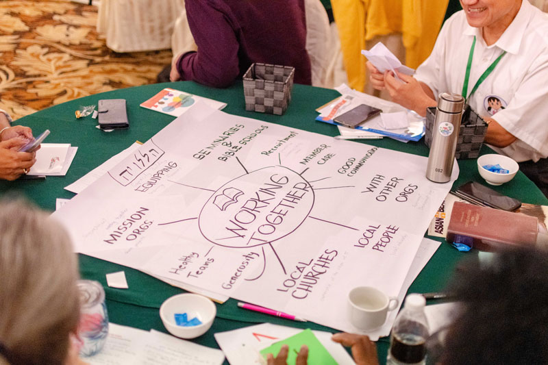 Teams working together around a table to create a chart